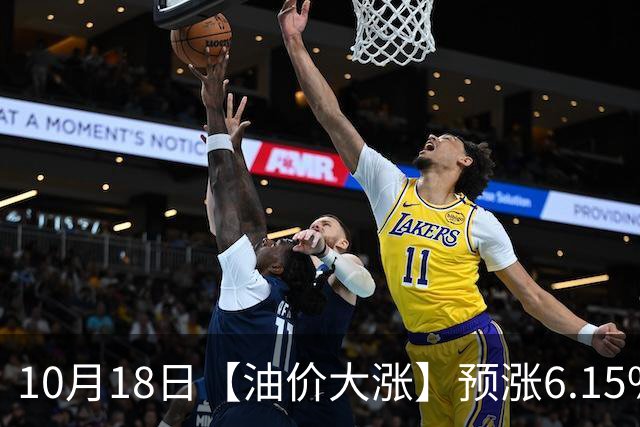 10月18日【油价大涨】预涨6.15%，全国92,95汽油“大涨近2.04元/升”后，继续上涨，下次10月29日调价，92汽油或接近“9元/升”！
